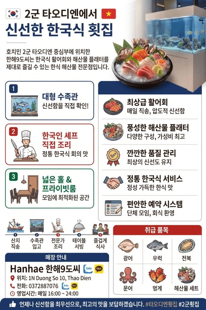 호치민 2군 타오디엔 한국식 횟집 한해9도씨 안내 - 대형 수족관 보유, 최상급 활어회 및 해산물 플래터, 한국인 셰프 조리, 넓은 홀 및 프라이빗룸, 광어·우럭·전복 취급 품목 소개 인포그래픽
